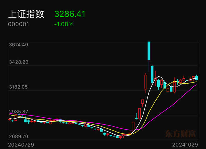 探索股市新領(lǐng)域，深入了解300085股吧的獨(dú)特魅力與挑戰(zhàn)，揭秘股市新領(lǐng)域，探索300085股吧的獨(dú)特魅力和挑戰(zhàn)