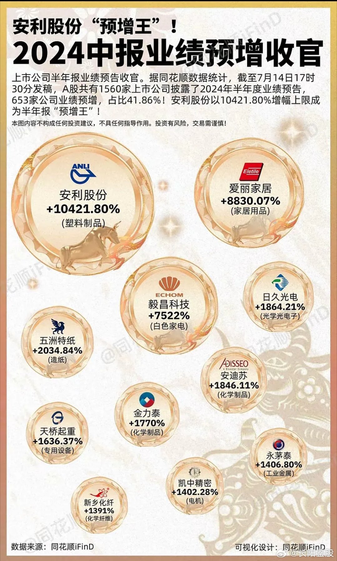 王中王全年資抖一肖中特——揭秘生肖運勢與秘密，揭秘生肖運勢與秘密，王中王全年預(yù)測一肖特輯