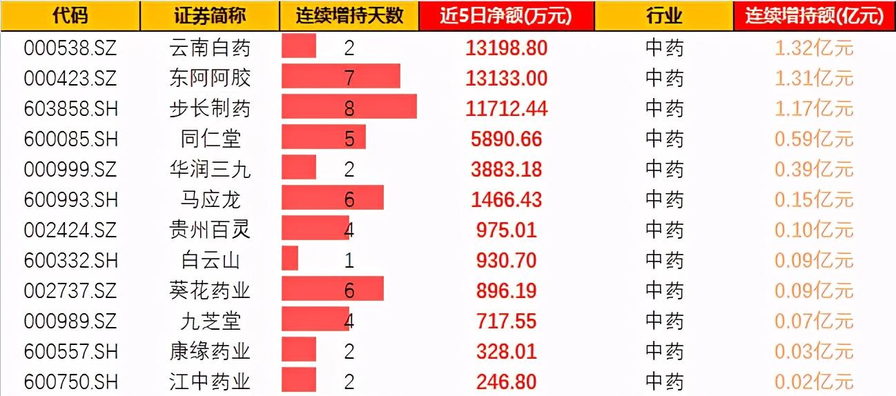探索數(shù)字世界中的寶藏，揭秘數(shù)字代碼600750的含義與重要性，數(shù)字寶藏揭秘，探尋代碼600750背后的含義與重要性