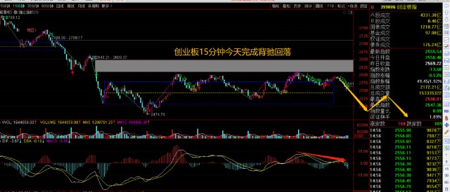 明天股市走勢(shì)怎么樣，深度分析與預(yù)測(cè)，明日股市走勢(shì)深度分析與預(yù)測(cè)，趨勢(shì)如何？