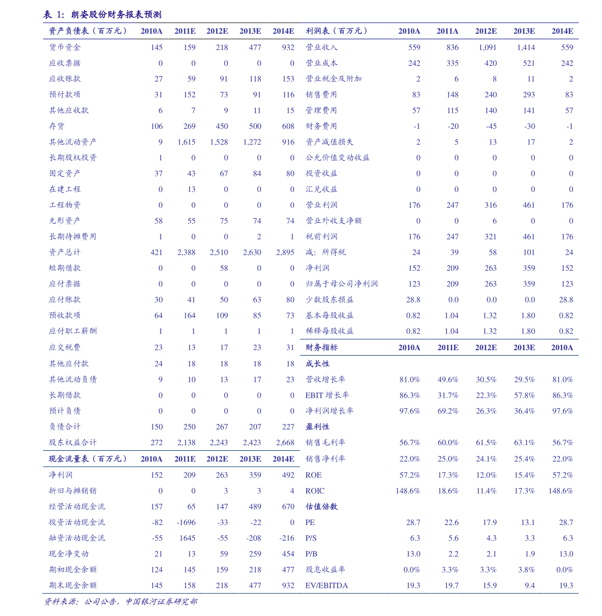 關于股票行情分析，002343股票走勢展望，股票行情分析，展望002343股票走勢前景