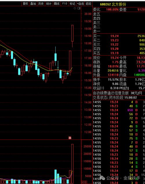 關于股票行情分析，探索代碼為002908的股票走勢，股票行情分析，代碼為002908的股票走勢探索