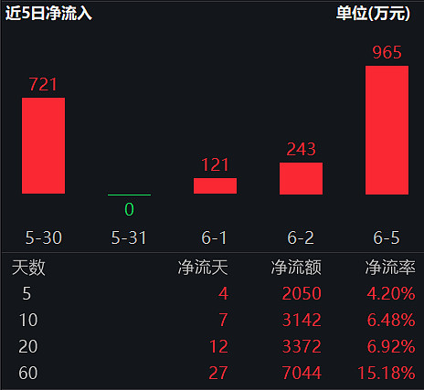 探索000547股吧的獨(dú)特魅力與機(jī)遇，揭秘000547股吧，獨(dú)特魅力與無(wú)限機(jī)遇