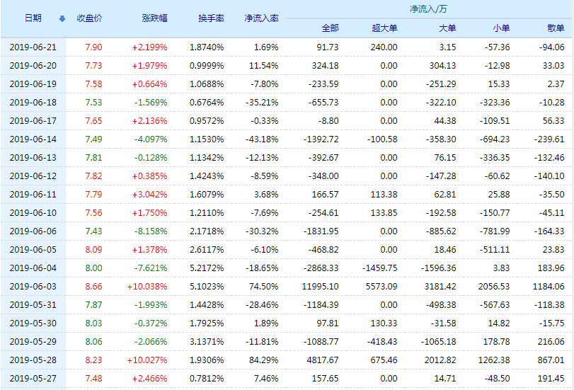 關于股票行情分析，探索300240股票的前景與挑戰(zhàn)，股票行情分析，探索300240股票的未來走勢與挑戰(zhàn)
