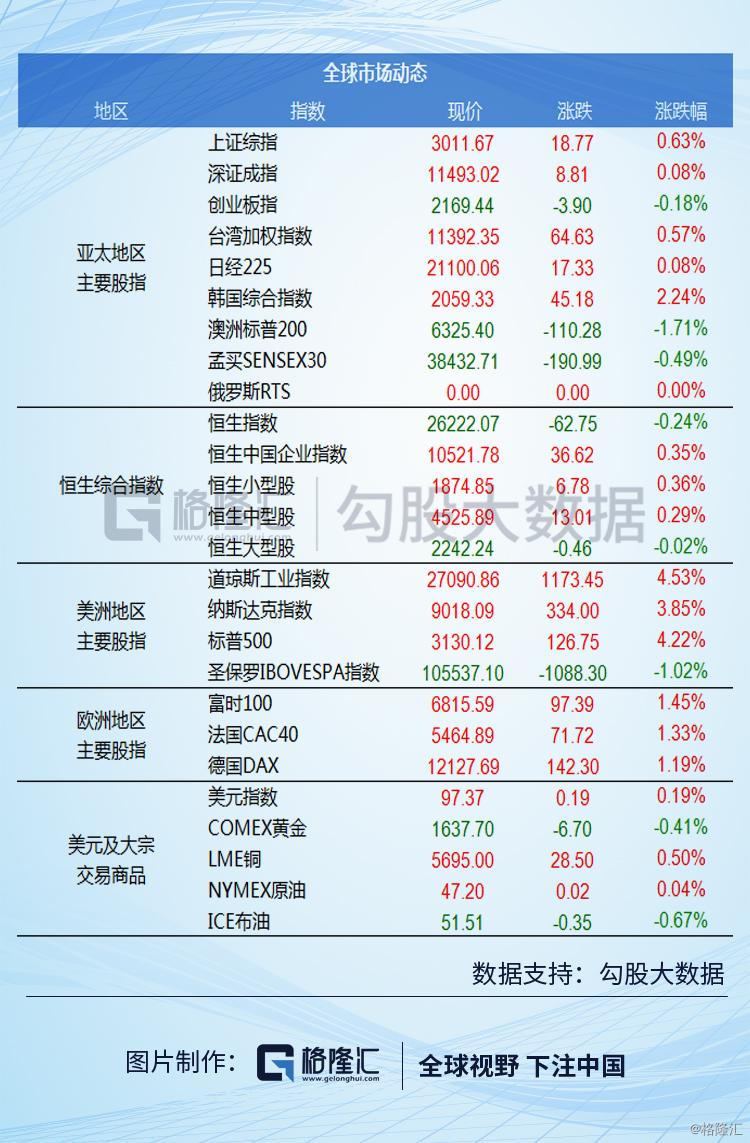 關(guān)于301361股票上市日期的詳細(xì)解析，301361股票上市日期深度解析