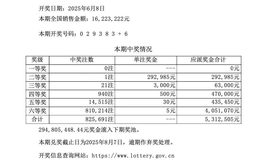 新澳門開獎結(jié)果及開獎記錄表圖片詳解，澳門開獎結(jié)果及記錄表圖片詳解