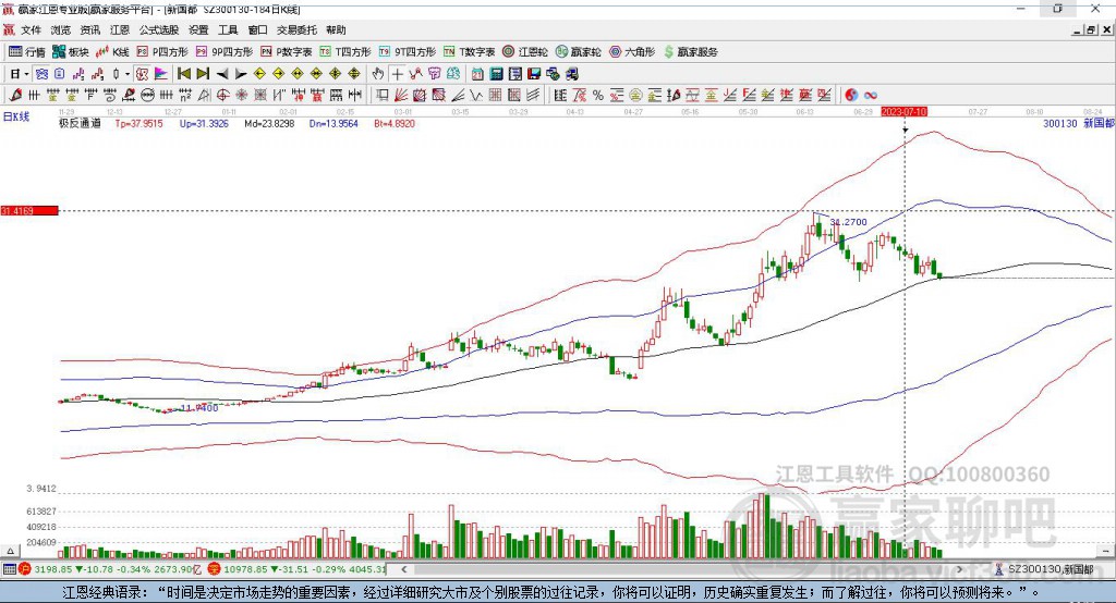 新國都股票，投資潛力與前景展望，新國都股票，投資潛力與前景展望分析