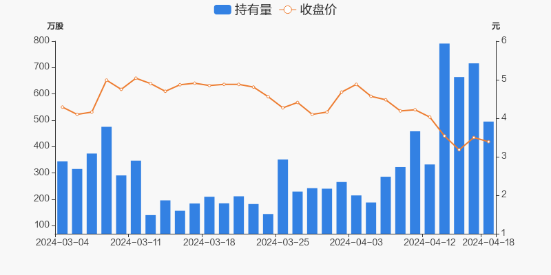 探索股市新領(lǐng)域，揭秘300208股吧的獨(dú)特魅力與挑戰(zhàn)，揭秘股市新領(lǐng)域，探索300208股吧的獨(dú)特魅力與挑戰(zhàn)