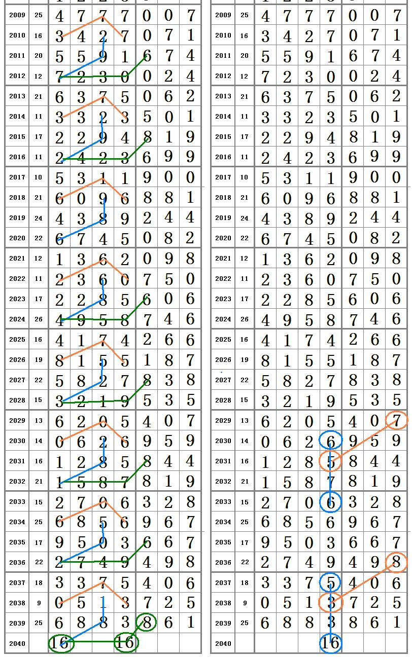 王中王平特一肖心水論沄，深度解析與SEO優(yōu)化策略，王中王平特一肖心水論沄，深度解析與SEO優(yōu)化策略探討