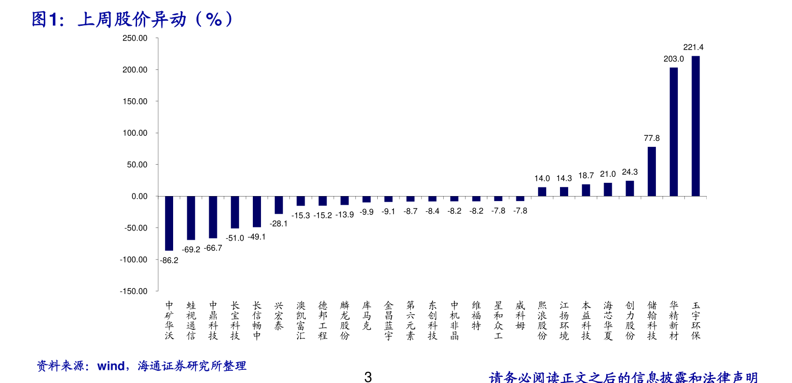 基金000697，深度解析與投資策略，基金000697深度解析與投資策略探討