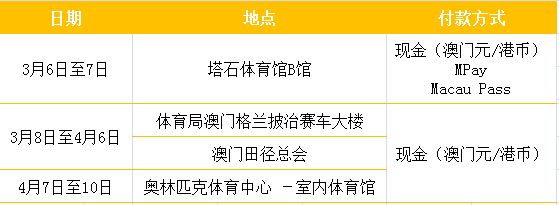 澳門彩票開獎，探索2021年最快開獎的奧秘，澳門彩票開獎揭秘，探索最快開獎速度的奧秘（2021年）