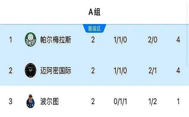 最快澳門歷史開獎記錄，探索與解析，澳門歷史開獎記錄探索與解析