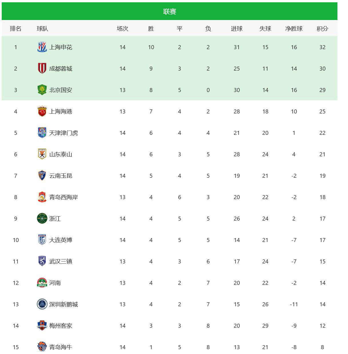 澳門開獎最快的資料結(jié)果——全面解析澳門彩票開獎過程及獲取最新開獎信息，澳門彩票開獎過程全面解析及最新開獎信息獲取指南