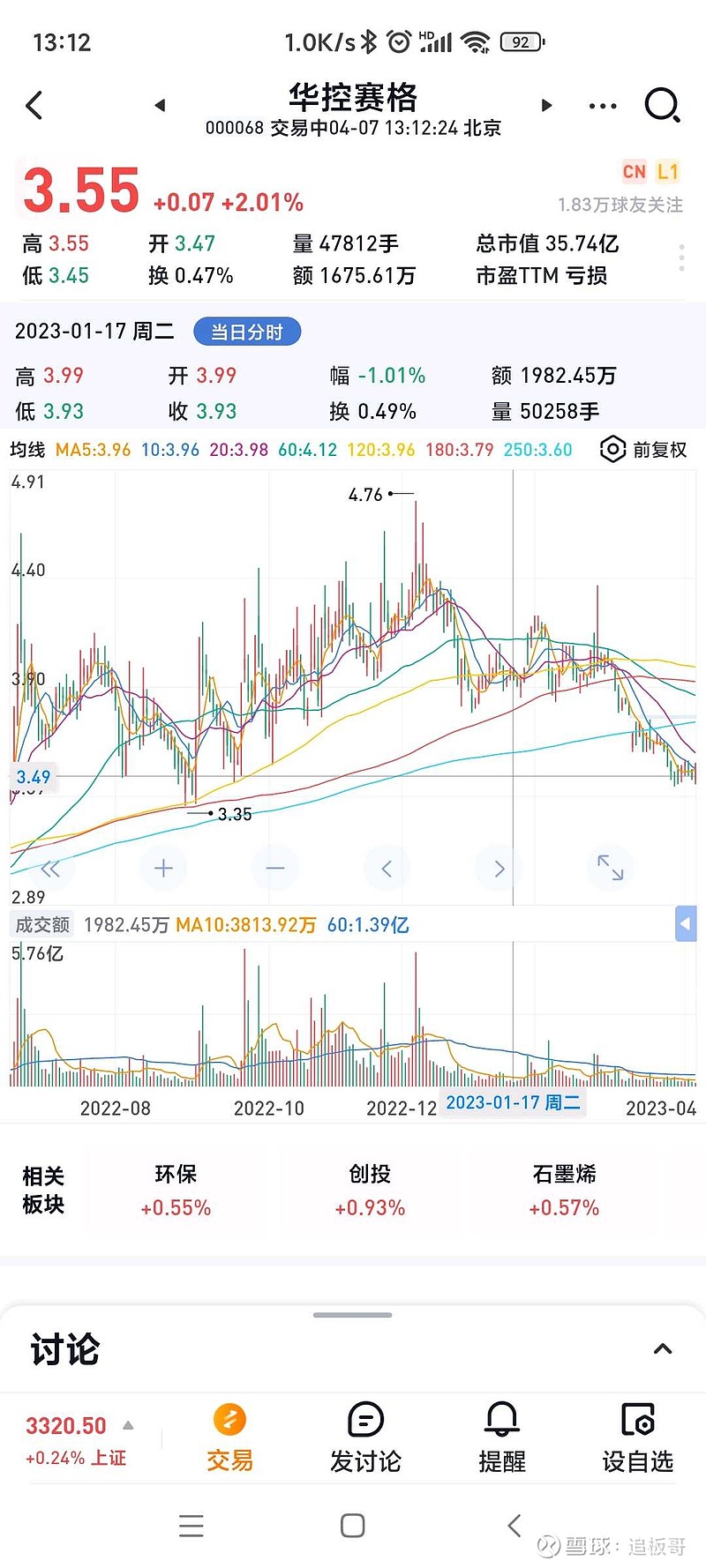華控賽格股票，投資潛力與市場前景分析，華控賽格股票，投資潛力與前景深度解析