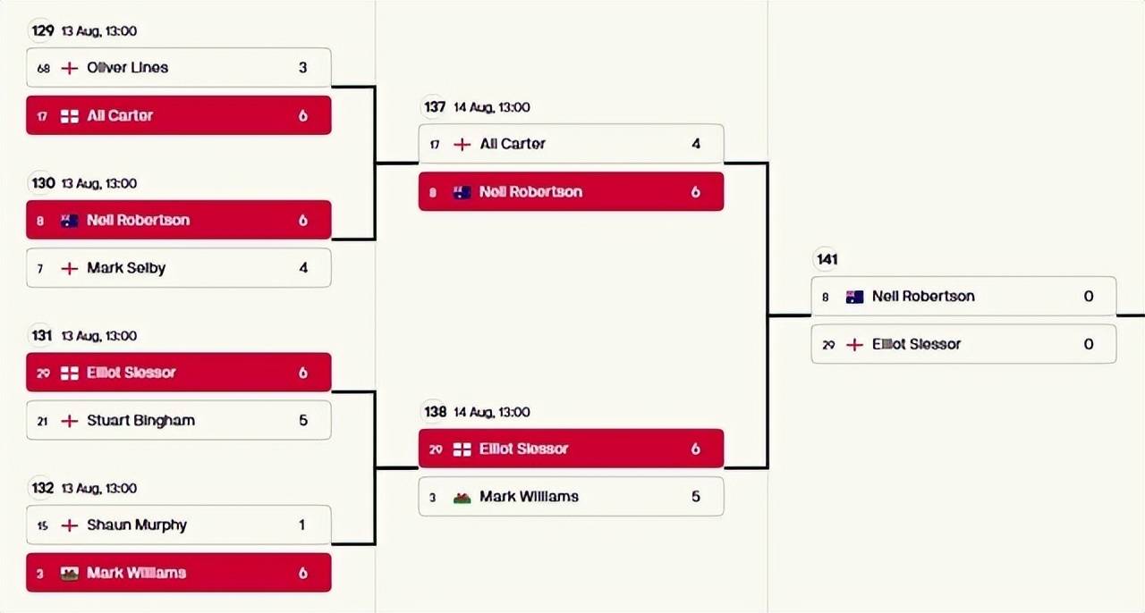 2025全年資料免費大全，一站式獲取所有你需要的信息資源，2025全年資料免費大全，一站式獲取所有所需信息資源