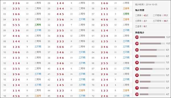 鐵算澳門(mén)最快開(kāi)獎(jiǎng)結(jié)果——全面解讀澳門(mén)彩票開(kāi)獎(jiǎng)過(guò)程與技巧，澳門(mén)彩票開(kāi)獎(jiǎng)過(guò)程與技巧解析，快速獲取最新開(kāi)獎(jiǎng)結(jié)果