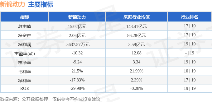 股票行情分析，探尋股票300157的投資潛力與價值，股票300157投資潛力與價值深度分析。