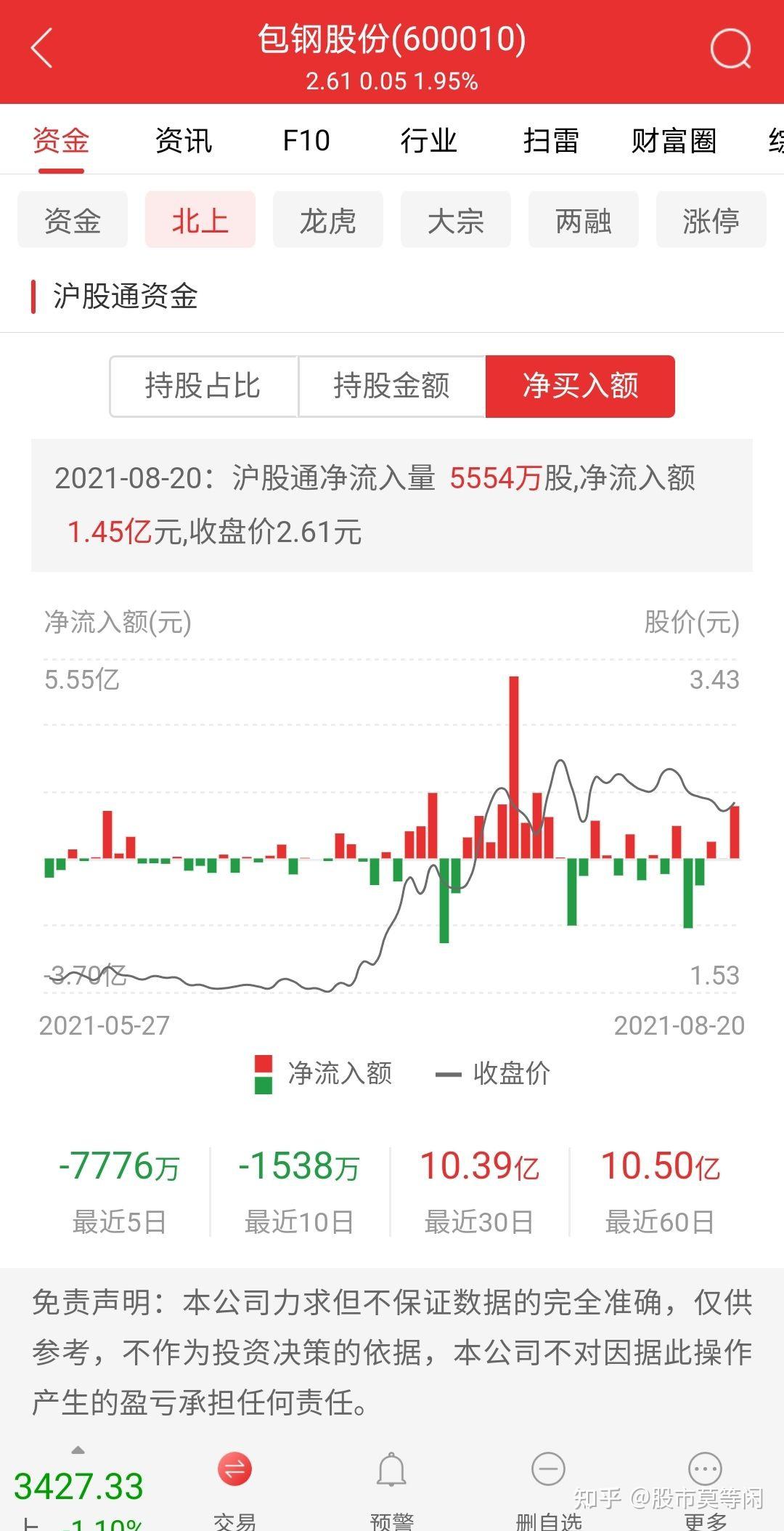 包鋼股份前景如何，深度分析與展望，包鋼股份深度分析與前景展望，未來走勢展望與評估