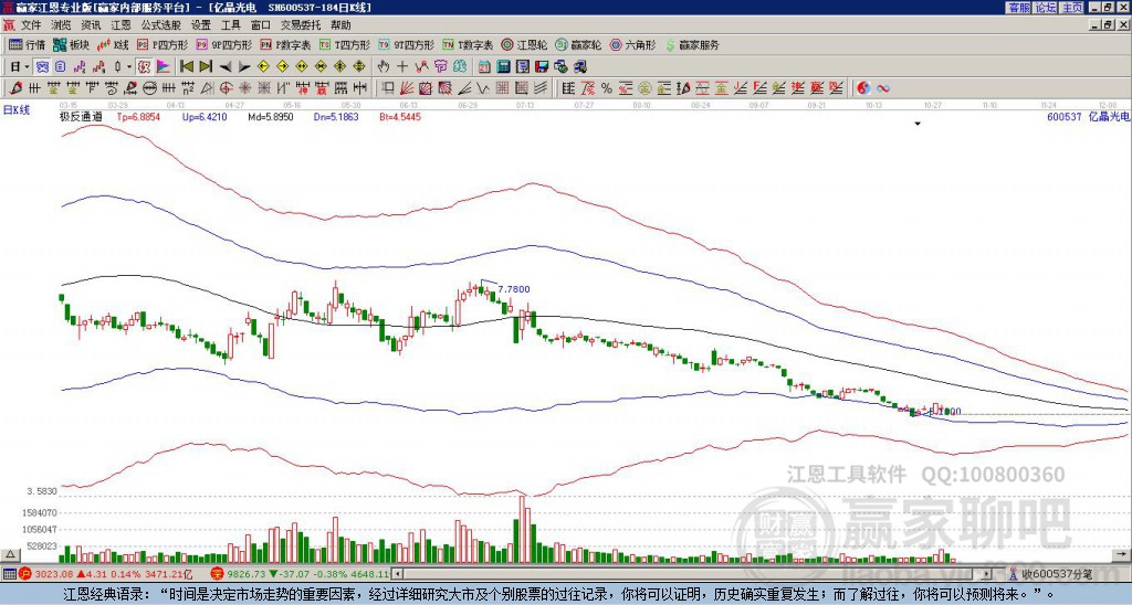 深度解析，600537股吧的獨(dú)特魅力與投資機(jī)會，深度解析，股吧的獨(dú)特魅力與投資機(jī)會——聚焦600537股的投資價(jià)值探討