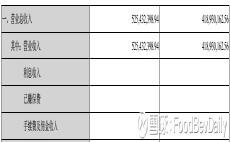 股票300509，深度解析與前景展望，股票300509深度解析與未來展望