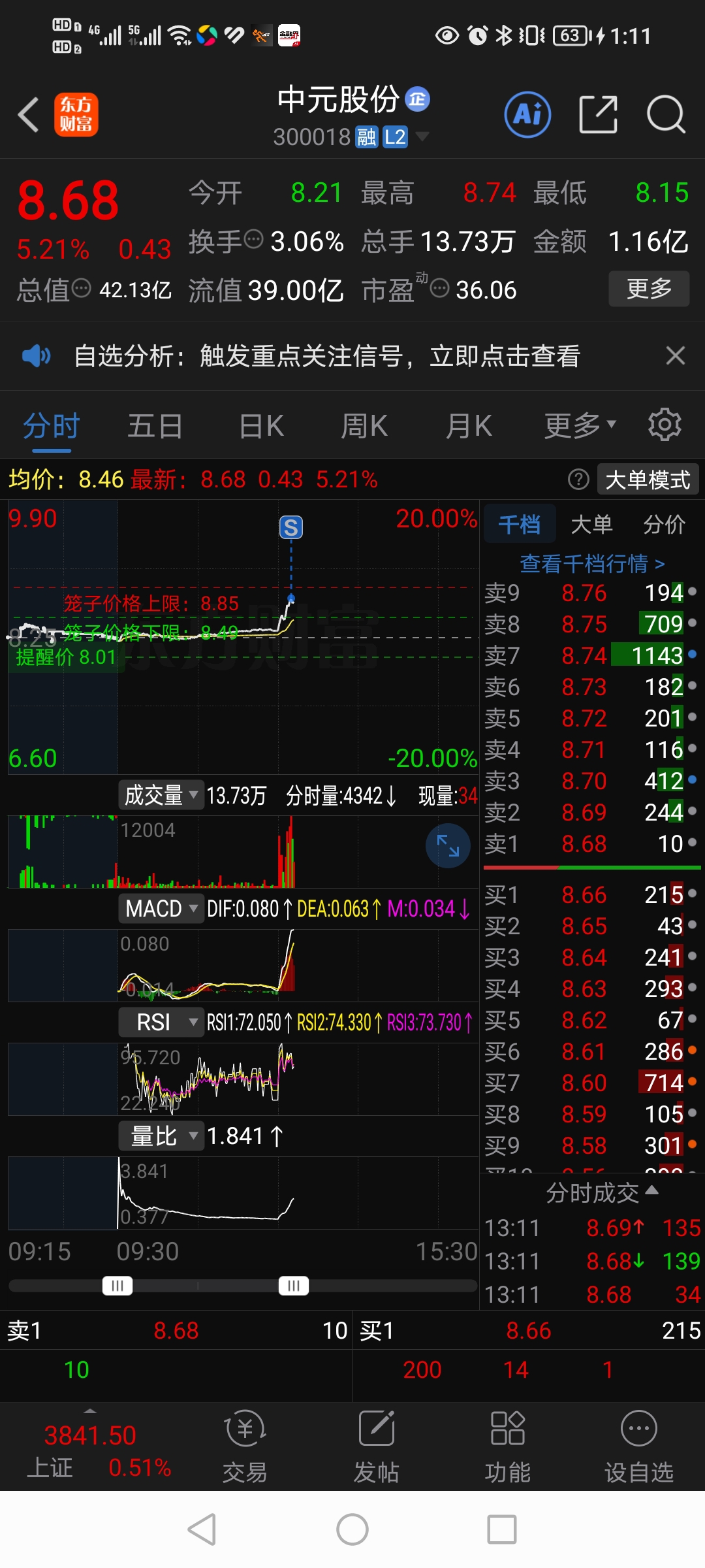 中糧集團股票600030，投資潛力與前景展望，中糧集團股票600030投資潛力與前景展望分析