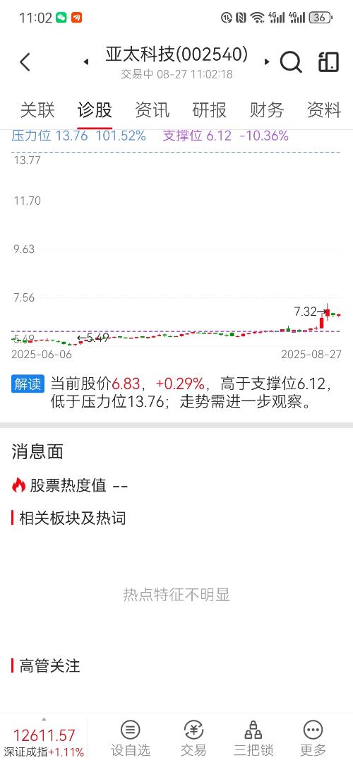 亞太科技股票，投資潛力與市場前景分析，亞太科技股票，投資潛力與市場前景深度解析