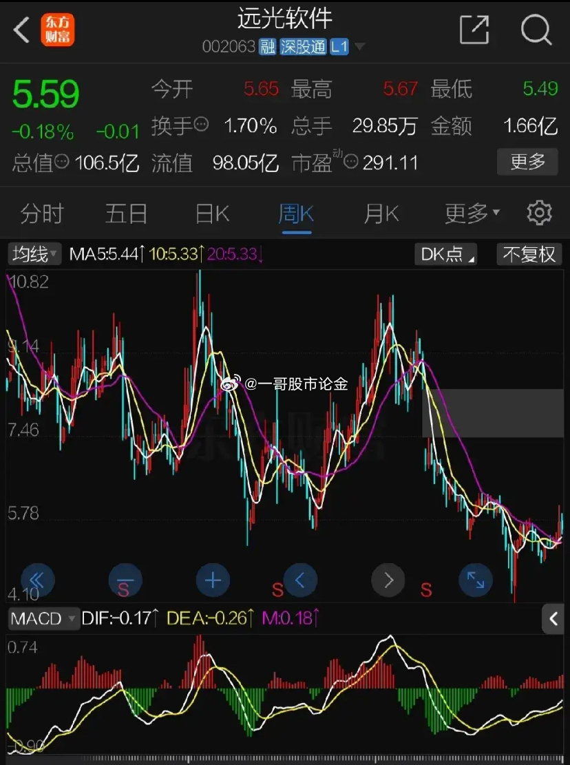 遠(yuǎn)光軟件股票，投資潛力與市場前景分析，遠(yuǎn)光軟件股票，投資潛力與市場前景深度解析