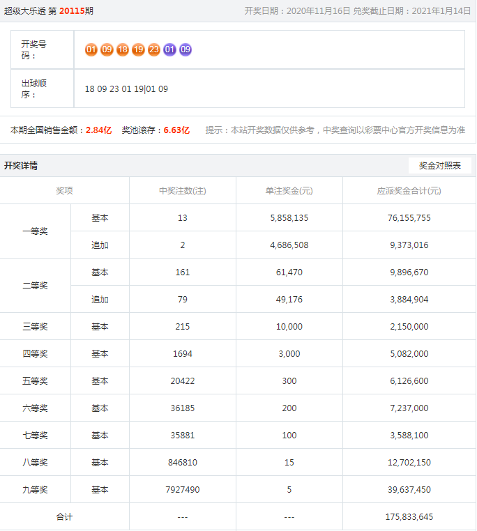 澳門(mén)樂(lè)彩總站，探索彩票文化的魅力與樂(lè)趣，澳門(mén)樂(lè)彩總站，探尋彩票文化的魅力與樂(lè)趣之旅