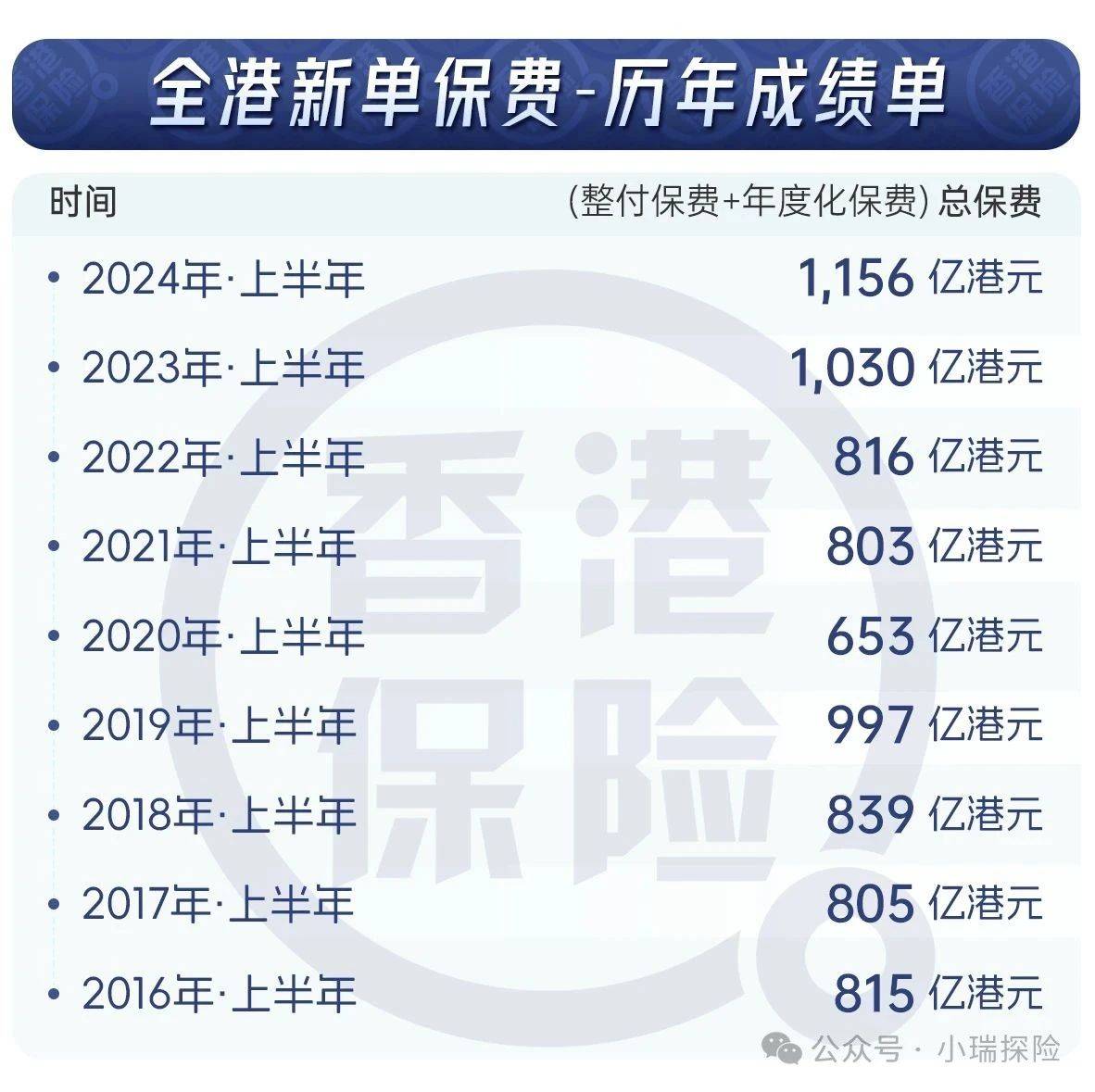 香港上期開獎結(jié)果全面解析，香港上期開獎結(jié)果深度解析