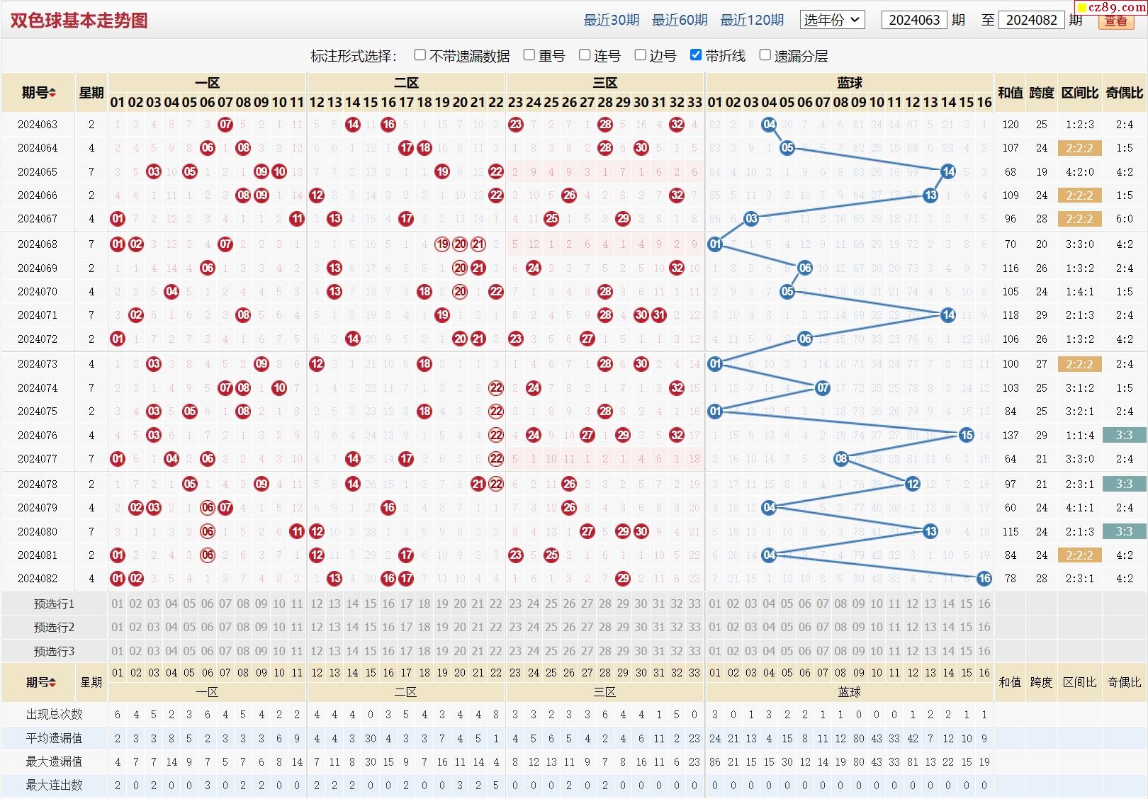 新澳走勢圖，探索與解析，新澳走勢圖深度探索與解析