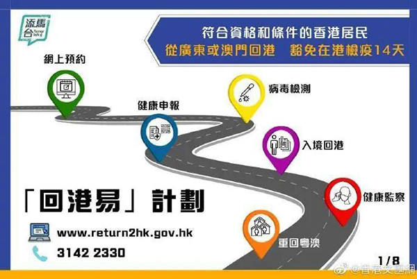 香港傳真網(wǎng)站，探索與解析，香港傳真網(wǎng)站，深度探索與解析