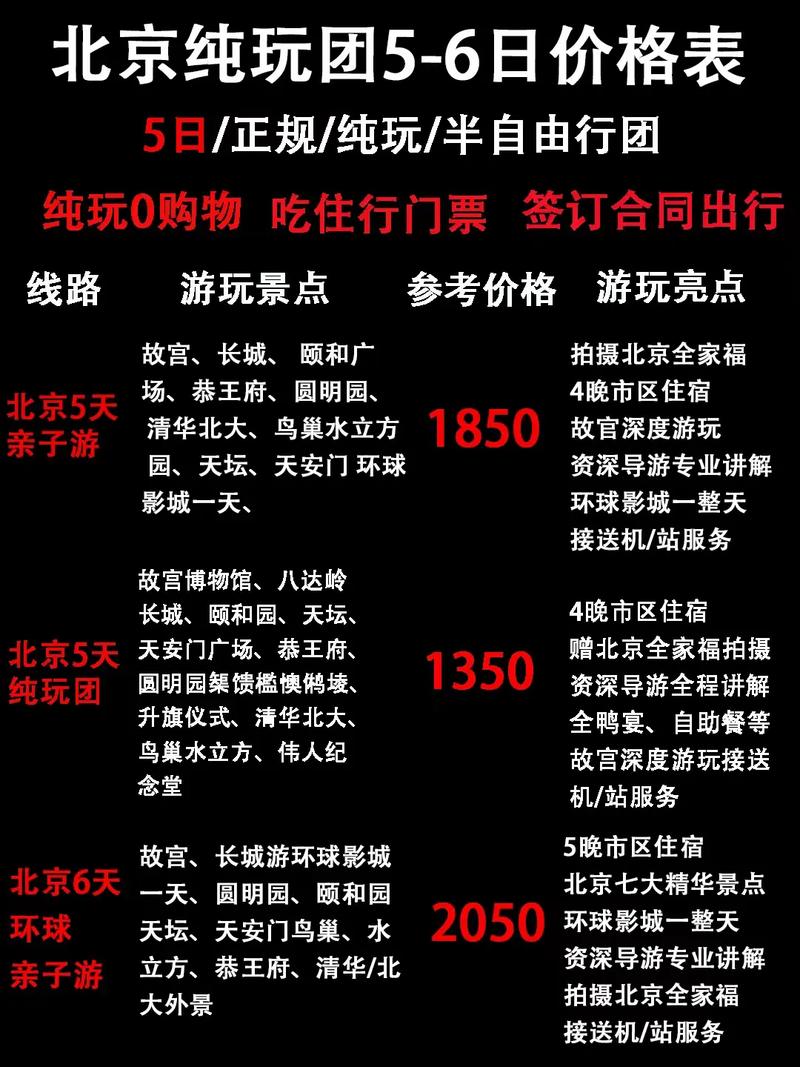 北京旅游團(tuán)報(bào)價(jià)，五日游精彩之旅，北京五日游精彩之旅，旅游團(tuán)報(bào)價(jià)及行程一覽