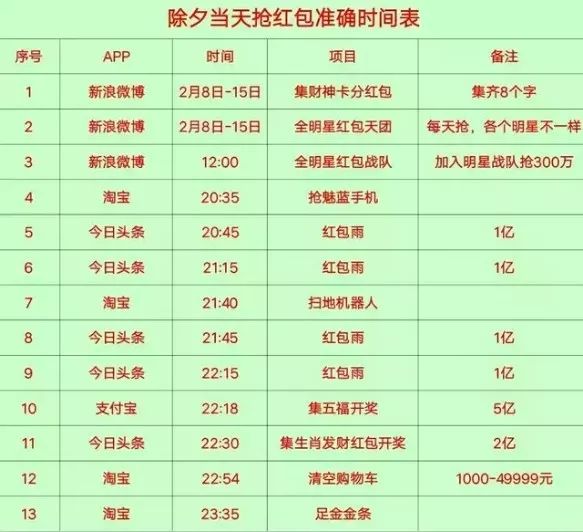 管家婆正版管家婆今日開獎結(jié)果及彩票分析，管家婆正版今日開獎結(jié)果與彩票分析概覽