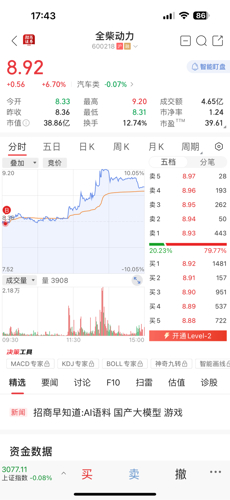 探索股市之路，聚焦600218股吧，聚焦股市之路，揭秘600218股吧的探索之旅