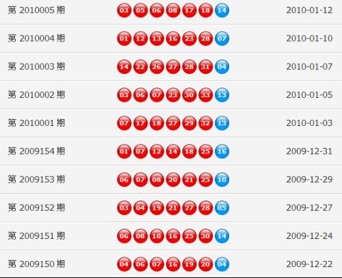 新奧門開獎(jiǎng)記錄新篇章，探索未來彩票新紀(jì)元，新澳門開獎(jiǎng)記錄新篇章，未來彩票新紀(jì)元的探索