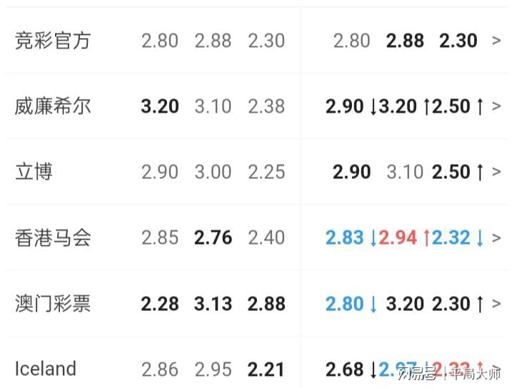 澳門六開彩開獎(jiǎng)結(jié)果，揭秘彩票背后的秘密，澳門六開彩開獎(jiǎng)揭秘，彩票背后的神秘面紗