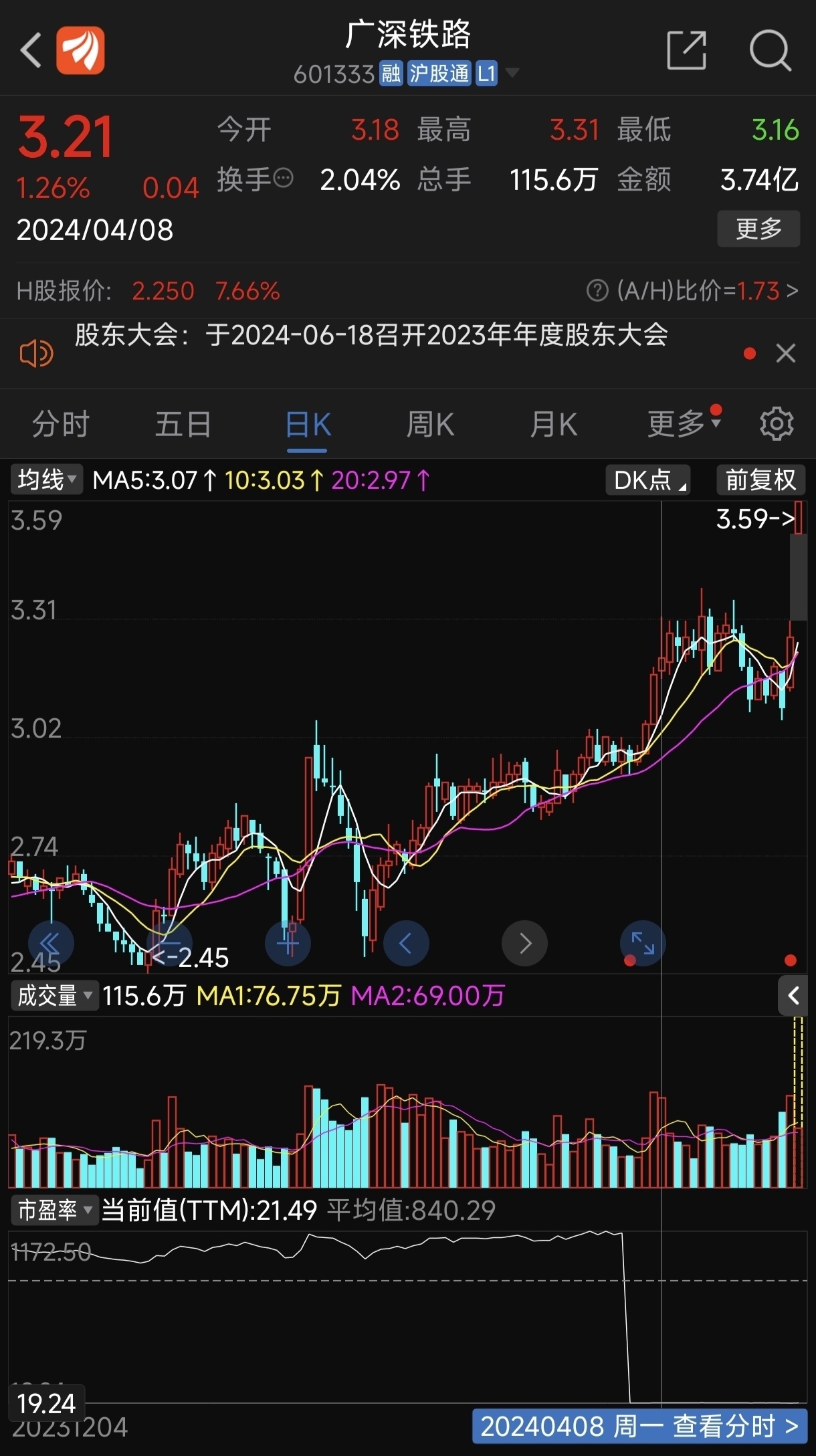 廣深鐵路股票行情深度解析，廣深鐵路股票行情全面解析與深度解讀