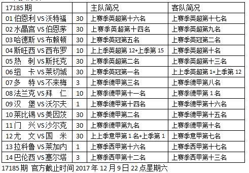 澳門六開獎結(jié)果彩吧資訊，最新開獎數(shù)據(jù)解析與預(yù)測，澳門六開獎結(jié)果彩吧資訊，最新開獎數(shù)據(jù)解析、預(yù)測與中獎指南