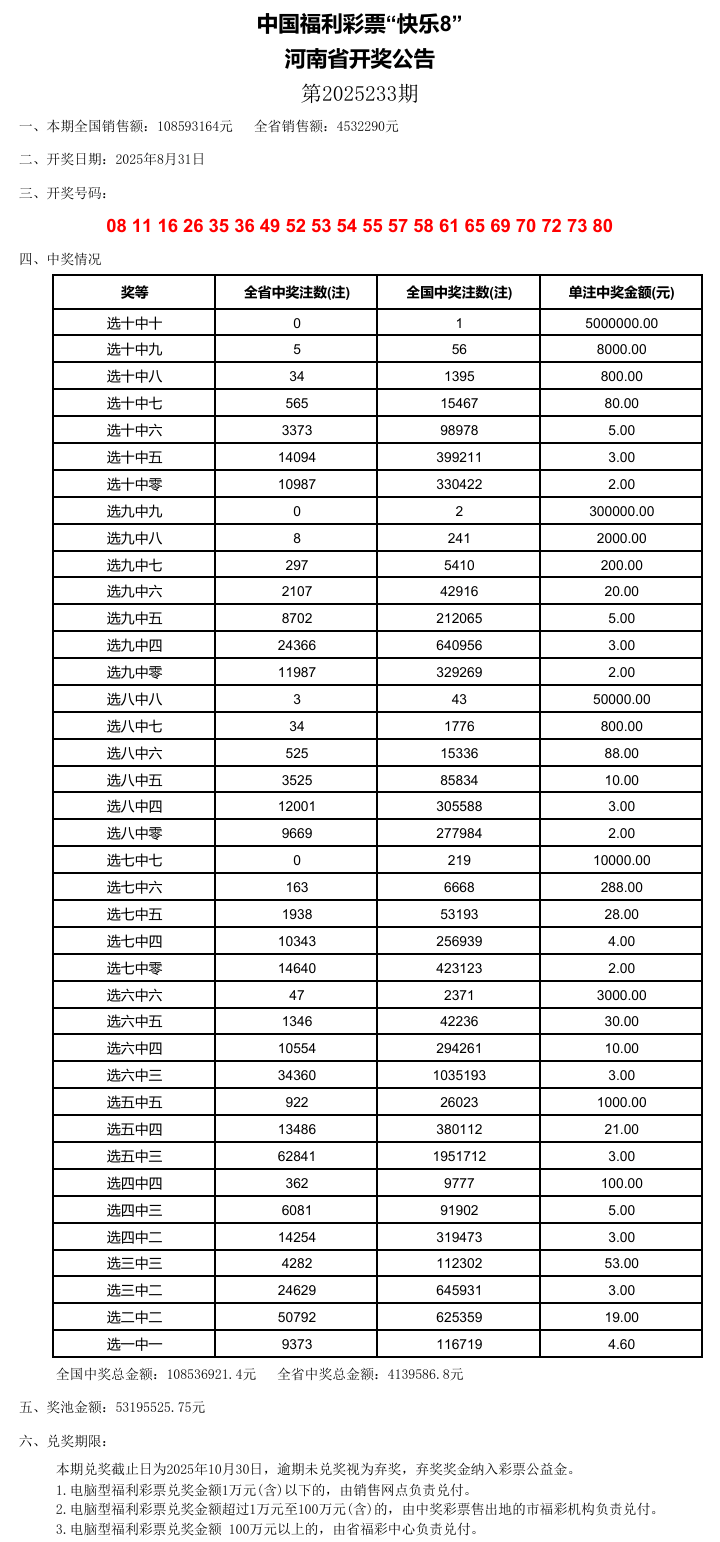 新奧門開獎結(jié)果2025開獎記錄查詢表——全面解析與實用指南，新奧門開獎結(jié)果及2025年開獎記錄查詢表，全面解析與實用指南