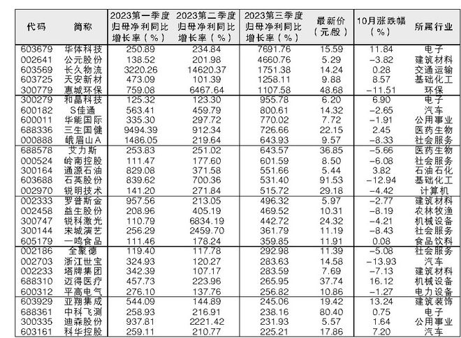 澳門三肖三碼精準(zhǔn)100%黃大仙，揭秘真相與預(yù)測(cè)背后的秘密，澳門三肖三碼精準(zhǔn)預(yù)測(cè)揭秘與真相探索，黃大仙預(yù)測(cè)背后的秘密