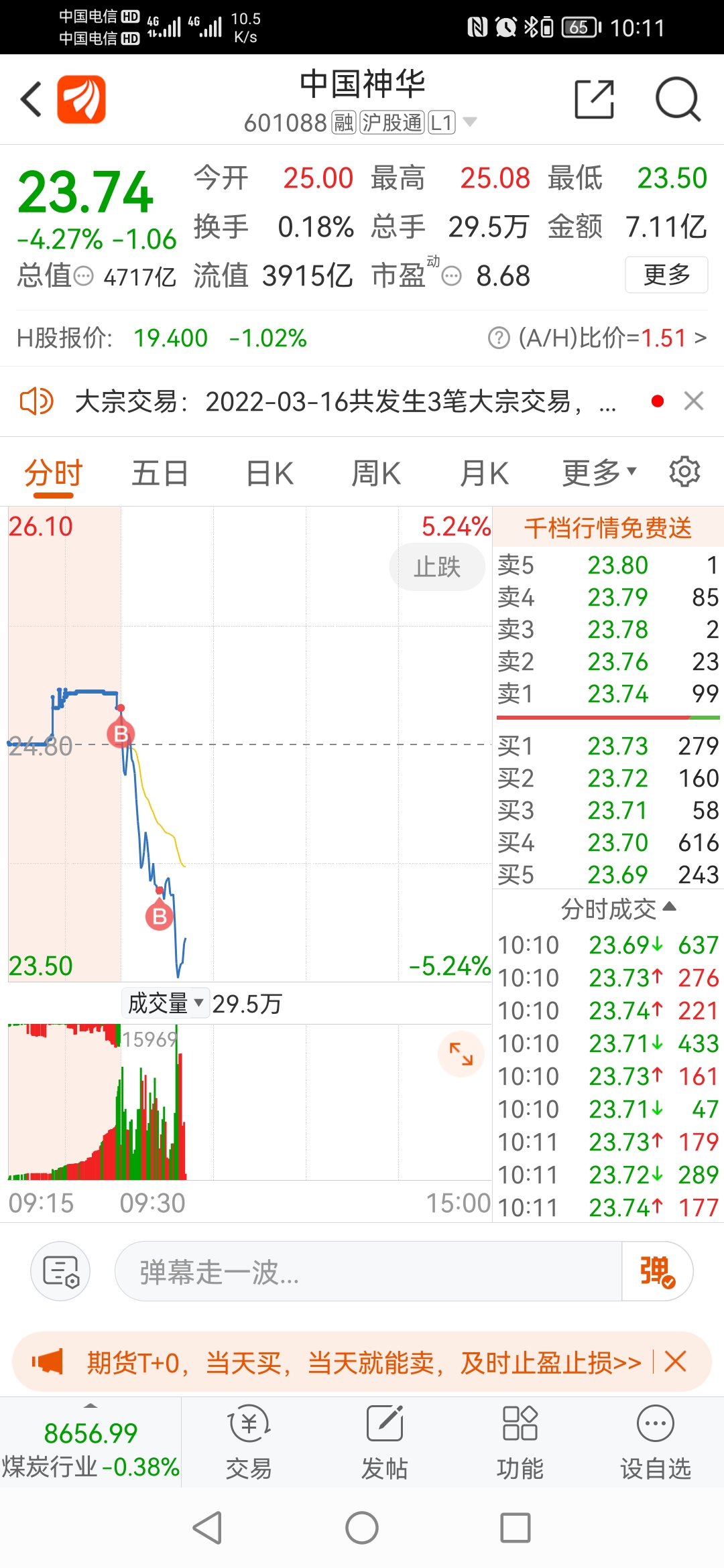 神華集團(tuán)股票，深度解析與發(fā)展前景展望，神華集團(tuán)股票深度解析與未來前景展望