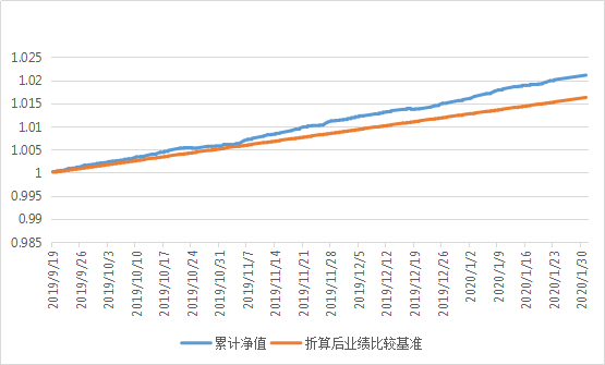 關(guān)于002560凈值估值行情的全面解析，002560凈值估值行情深度解析