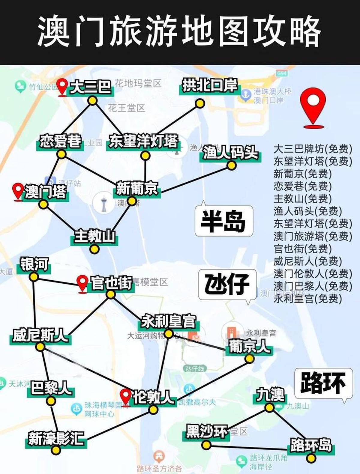 澳門最精準(zhǔn)免費(fèi)資料大全，旅游景點(diǎn)詳解，澳門最全免費(fèi)資料大全及旅游景點(diǎn)詳解