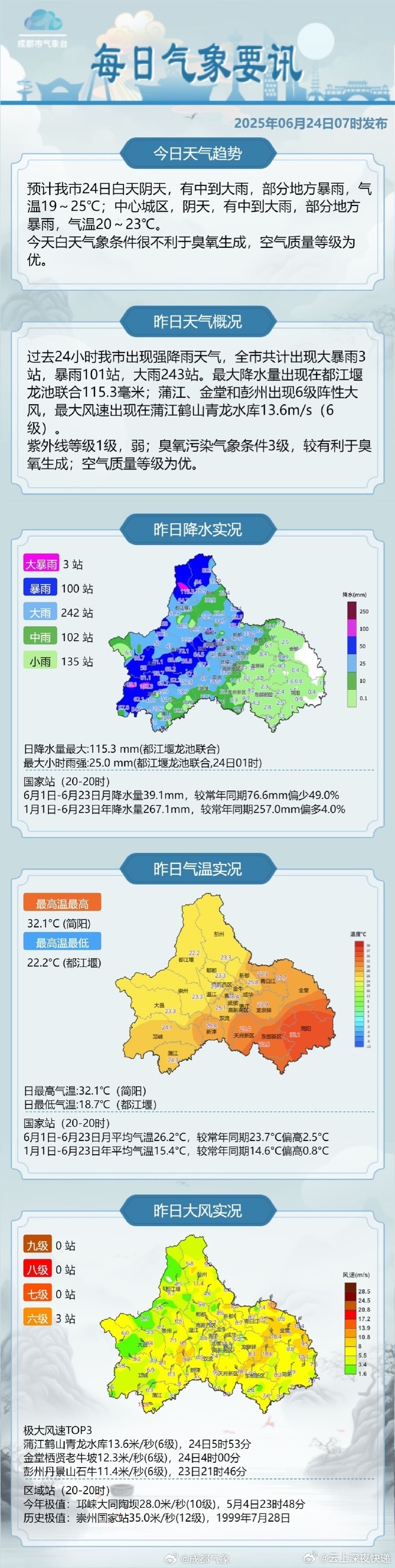 當(dāng)?shù)靥鞖獾臍庀笕f(wàn)千與獨(dú)特魅力，當(dāng)?shù)靥鞖獾臍庀笕f(wàn)千及其獨(dú)特魅力探索