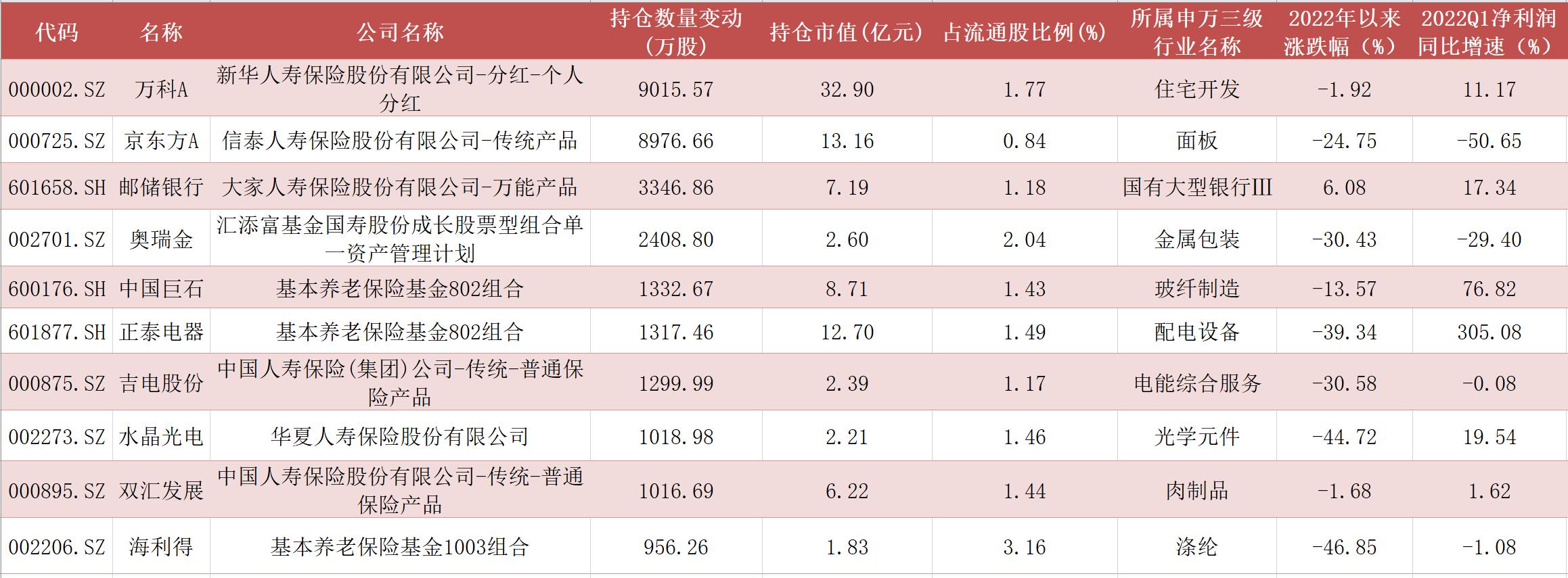 長江電力股票600900，投資潛力與前景展望，長江電力股票600900投資潛力與前景展望分析