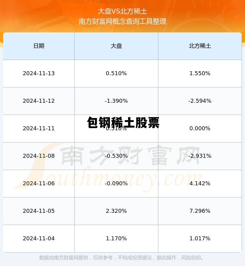 關(guān)于股票600010的深度解析，股票600010深度解析與投資策略探討