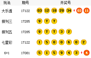 新澳門六開獎(jiǎng)結(jié)果查詢濠江論壇，探索與體驗(yàn)，澳門六開獎(jiǎng)結(jié)果查詢濠江論壇，探索與體驗(yàn)之旅