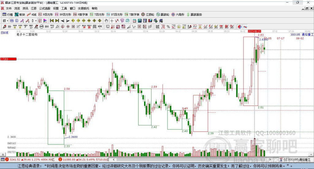 通裕重工（股票代碼，300185）股吧深度解析，前景展望與投資策略探討，通裕重工（股票代碼300185）深度解析，前景展望與投資策略探討股吧研究分享報(bào)告