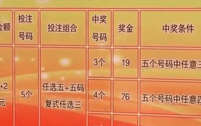 買一肖中獎賠多少，揭秘彩票背后的秘密，揭秘彩票背后的秘密，買一肖中獎的賠率和風險分析