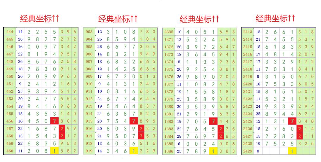 中國(guó)王中王一肖三碼，深度解析與SEO洞察，中國(guó)王中王一肖三碼，深度解析與SEO策略洞察